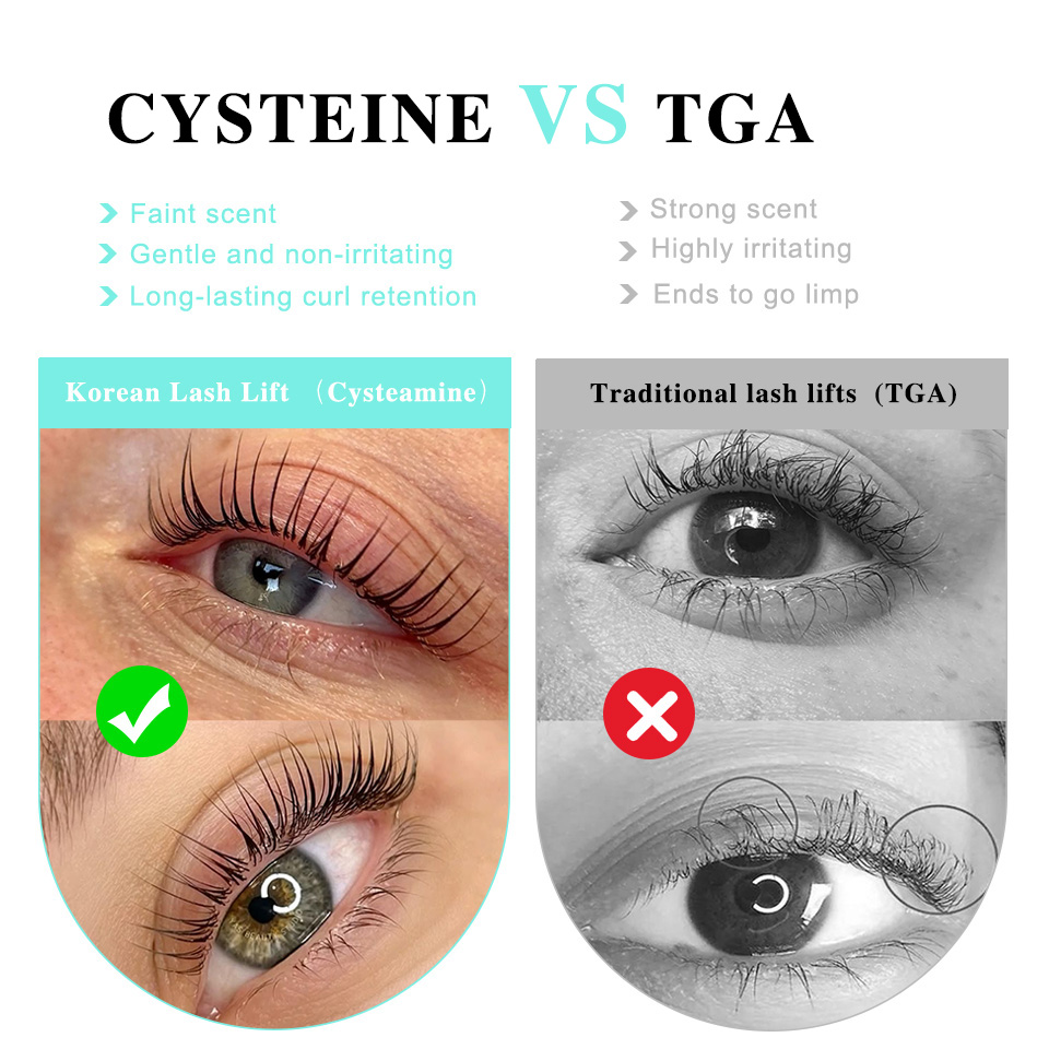 Koreanisches Wimpernlifting-Se – Lash Lift Kit Bewertung und Preis