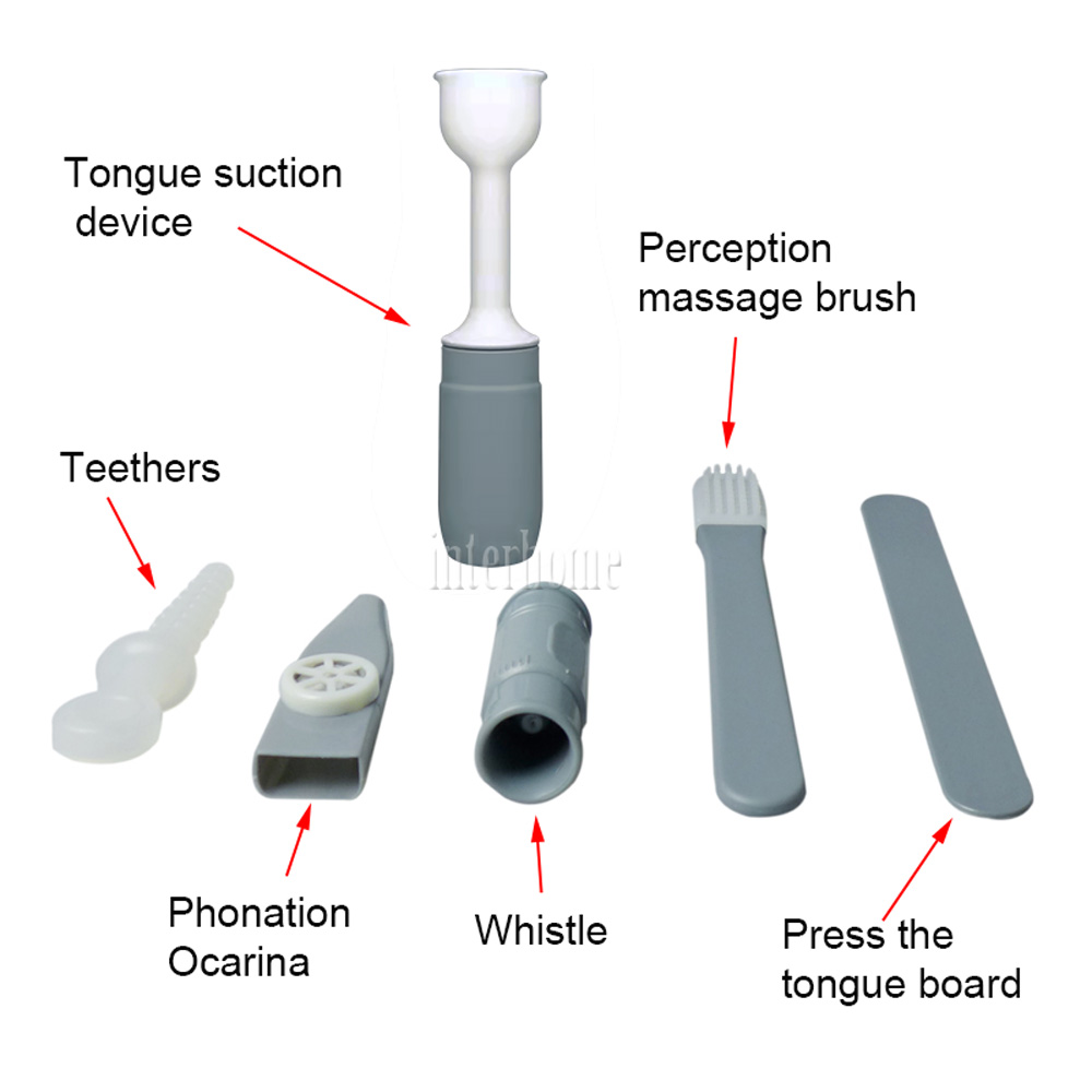 Oral Muscle Perceiving Trainer – Spa And Wellness Bewertung und Preis
